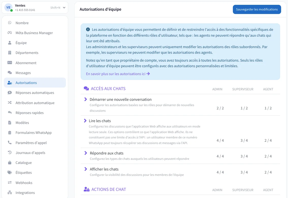 L’écran des autorisations de PulpoChat : chaque action sur les conversations avec sa portée pour l’administrateur, le superviseur et l’agent.