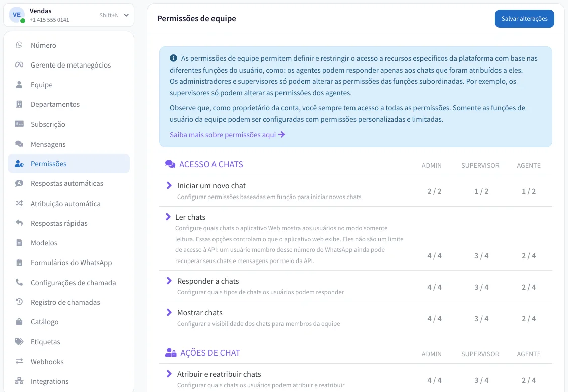 A tela de permissões do PulpoChat: cada ação sobre os chats com seu alcance para administrador, supervisor e agente.