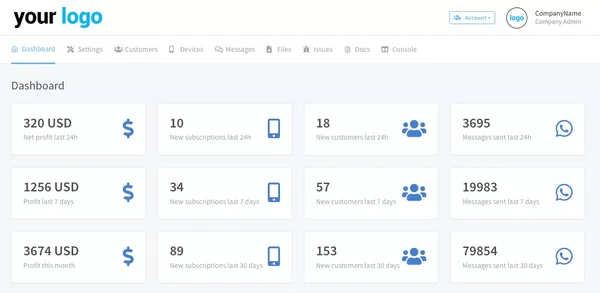 Real reseller admin panel with customers, subscriptions and activity.